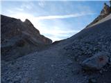 Piano Fiscalino / Fischleinboden - Rifugio Carducci